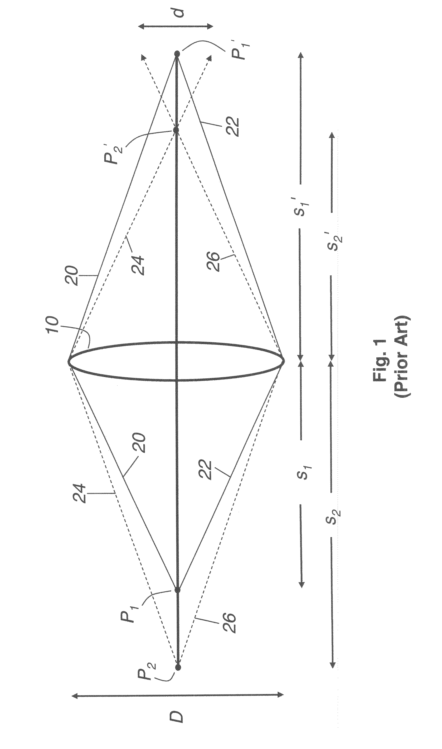 Range measurement using a coded aperture