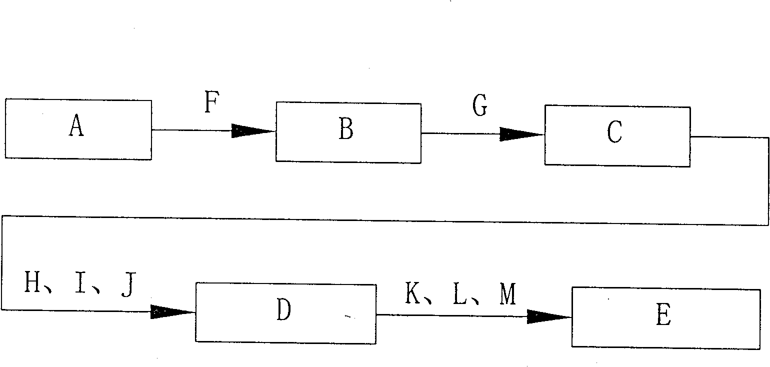 Paper plastic glue-free composite on line repeated spraying bidirectional stretching polypropylene film and its preparation method