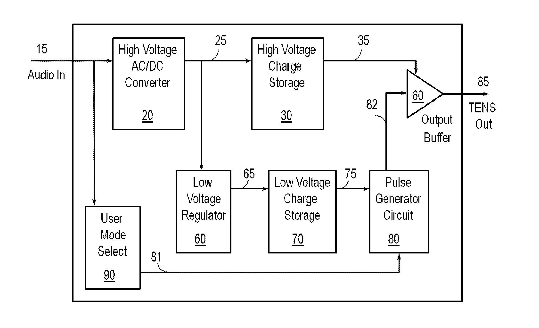 Apparatus and method for electrical stimulation using headphone audio