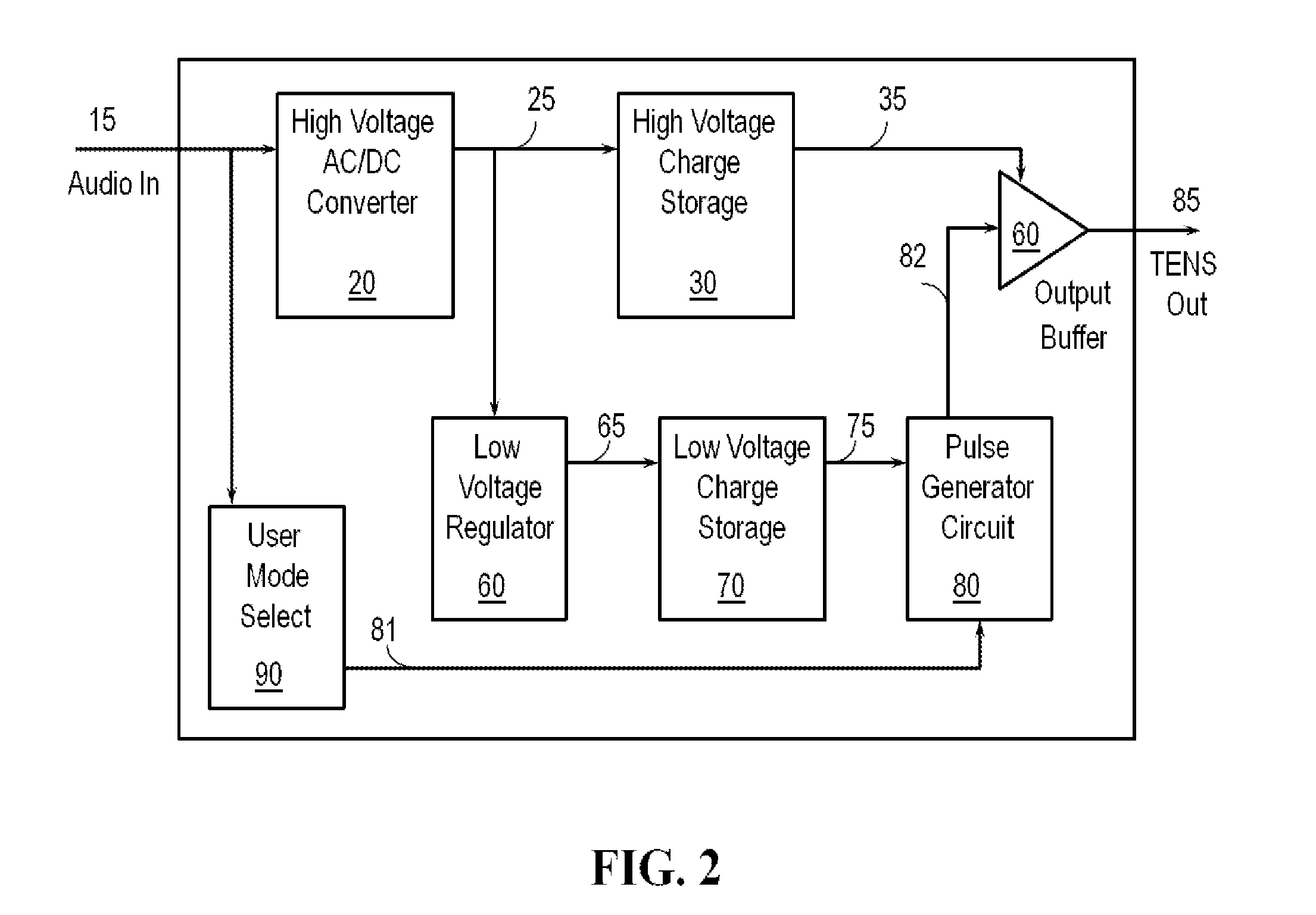 Apparatus and method for electrical stimulation using headphone audio