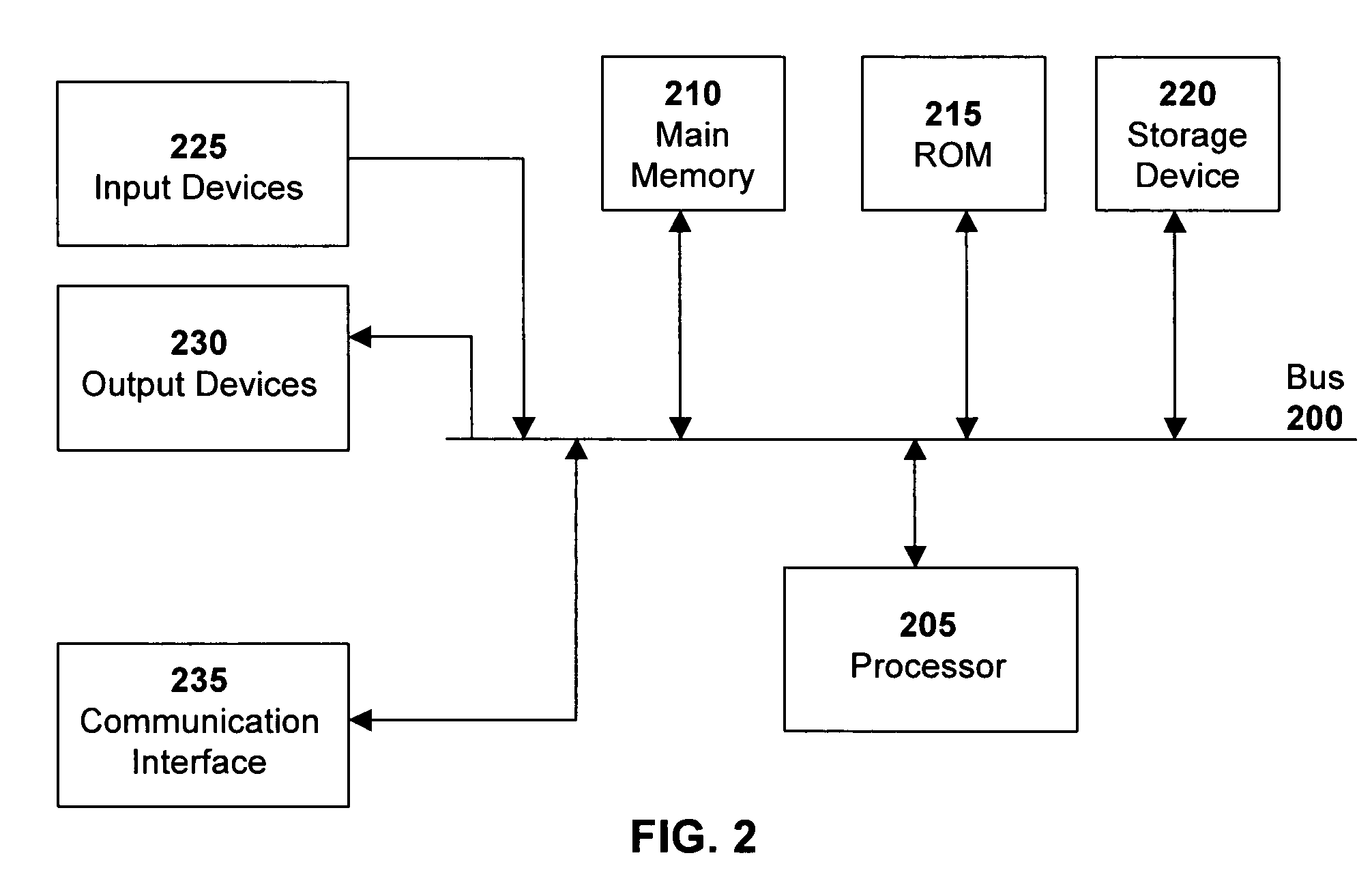 Generating and serving tiles in a digital mapping system