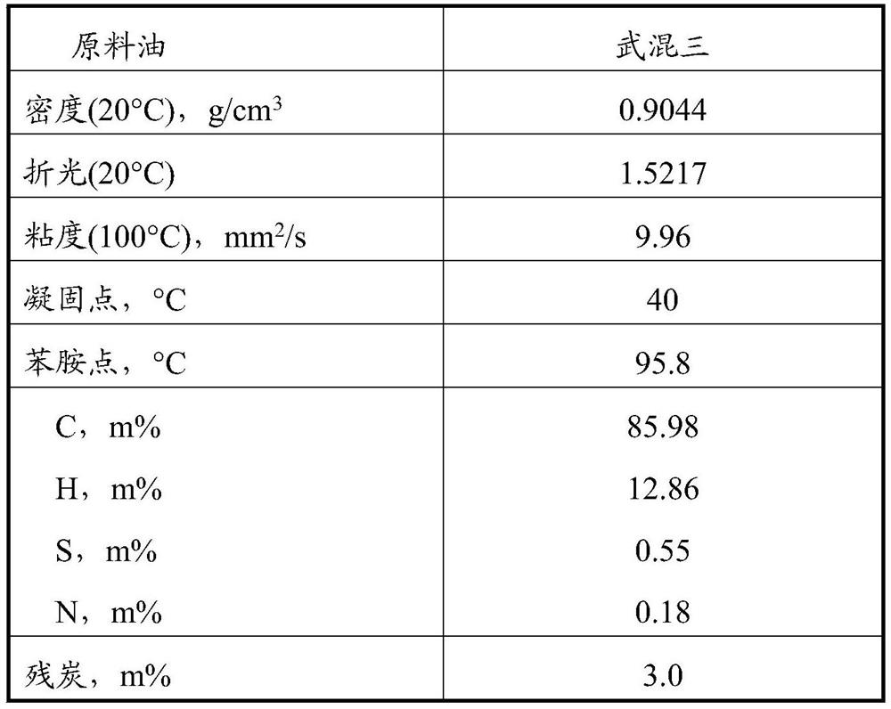 A kind of modified sol and its preparation method and application