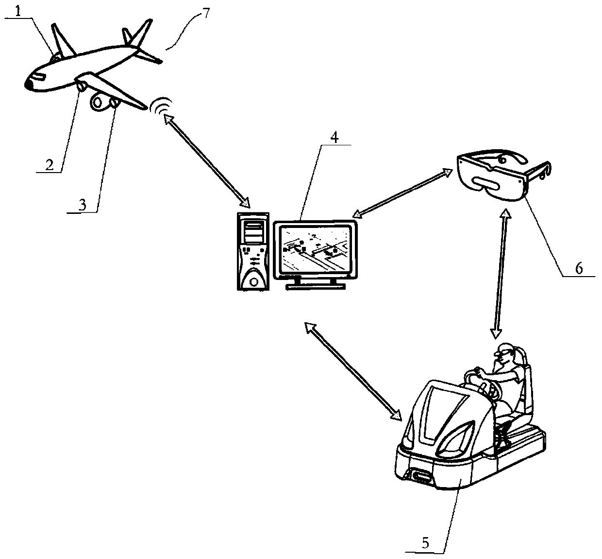 Unmanned system