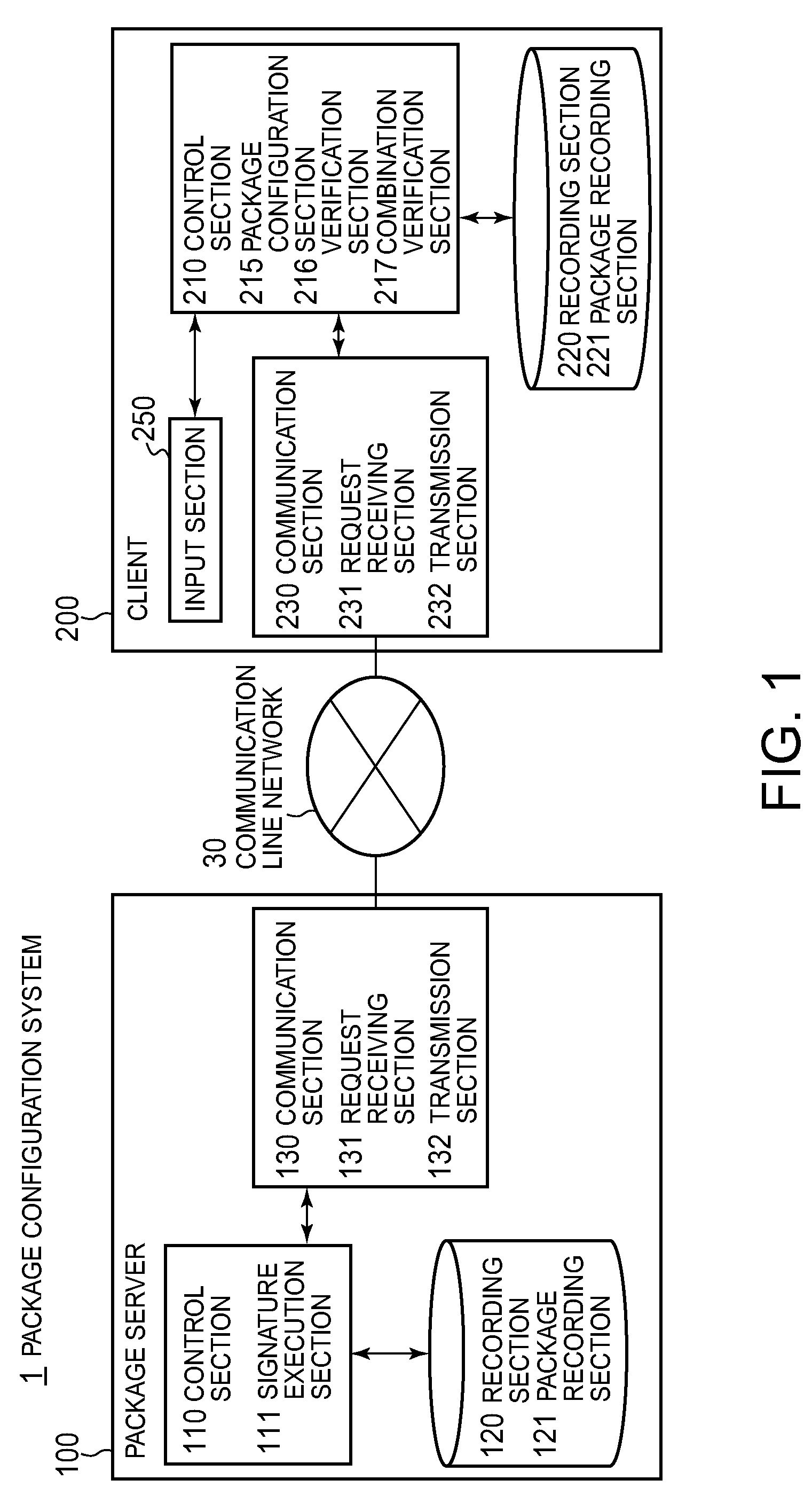 Method and data structure for reconfiguring a software package