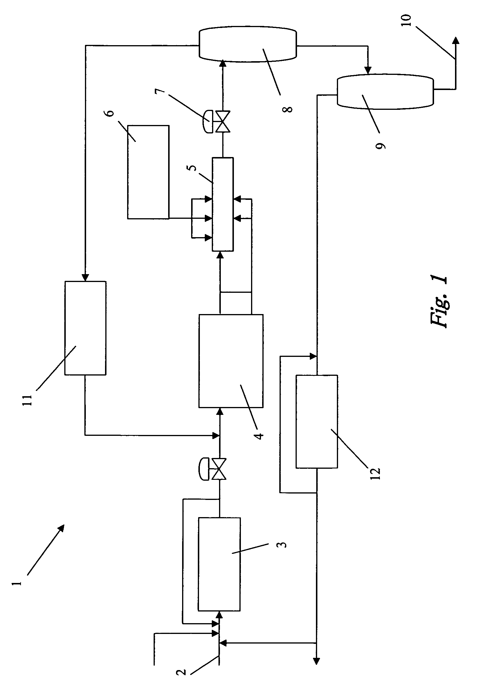 Compressor for high pressure polymerization