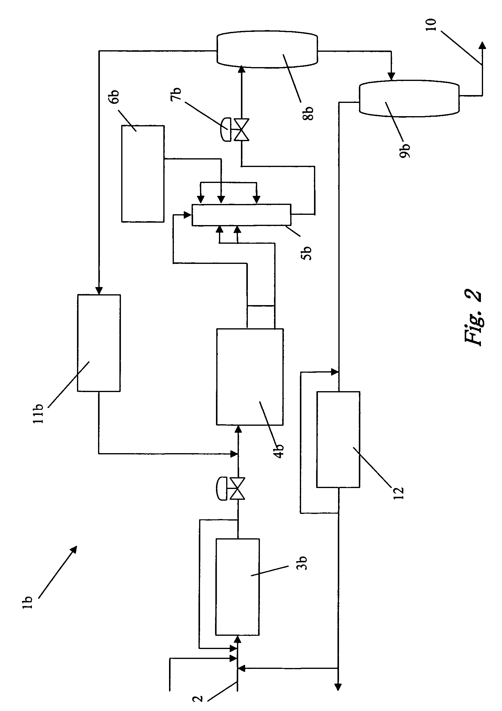 Compressor for high pressure polymerization