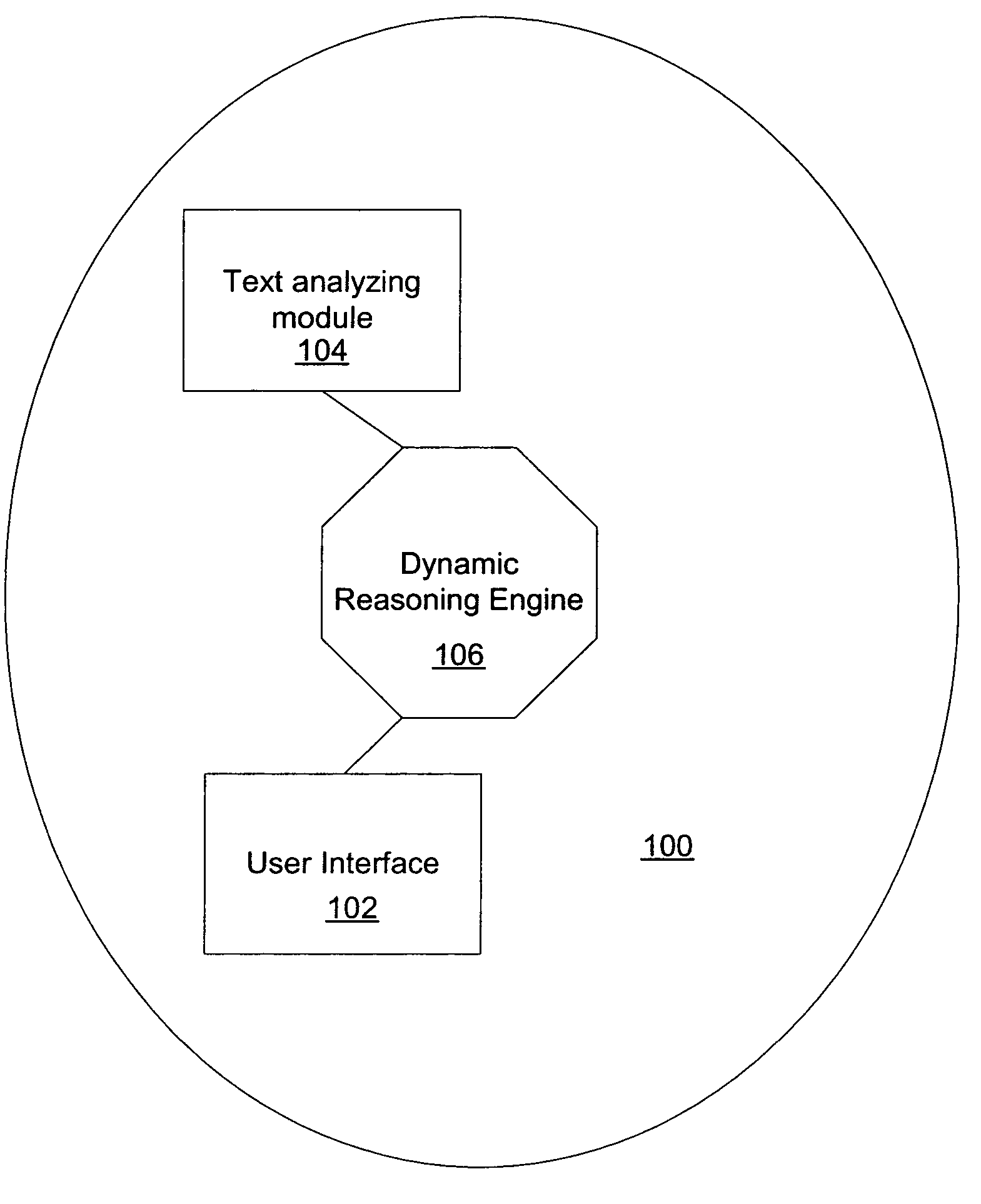 Methods and apparatuses to generate links from content in an active window