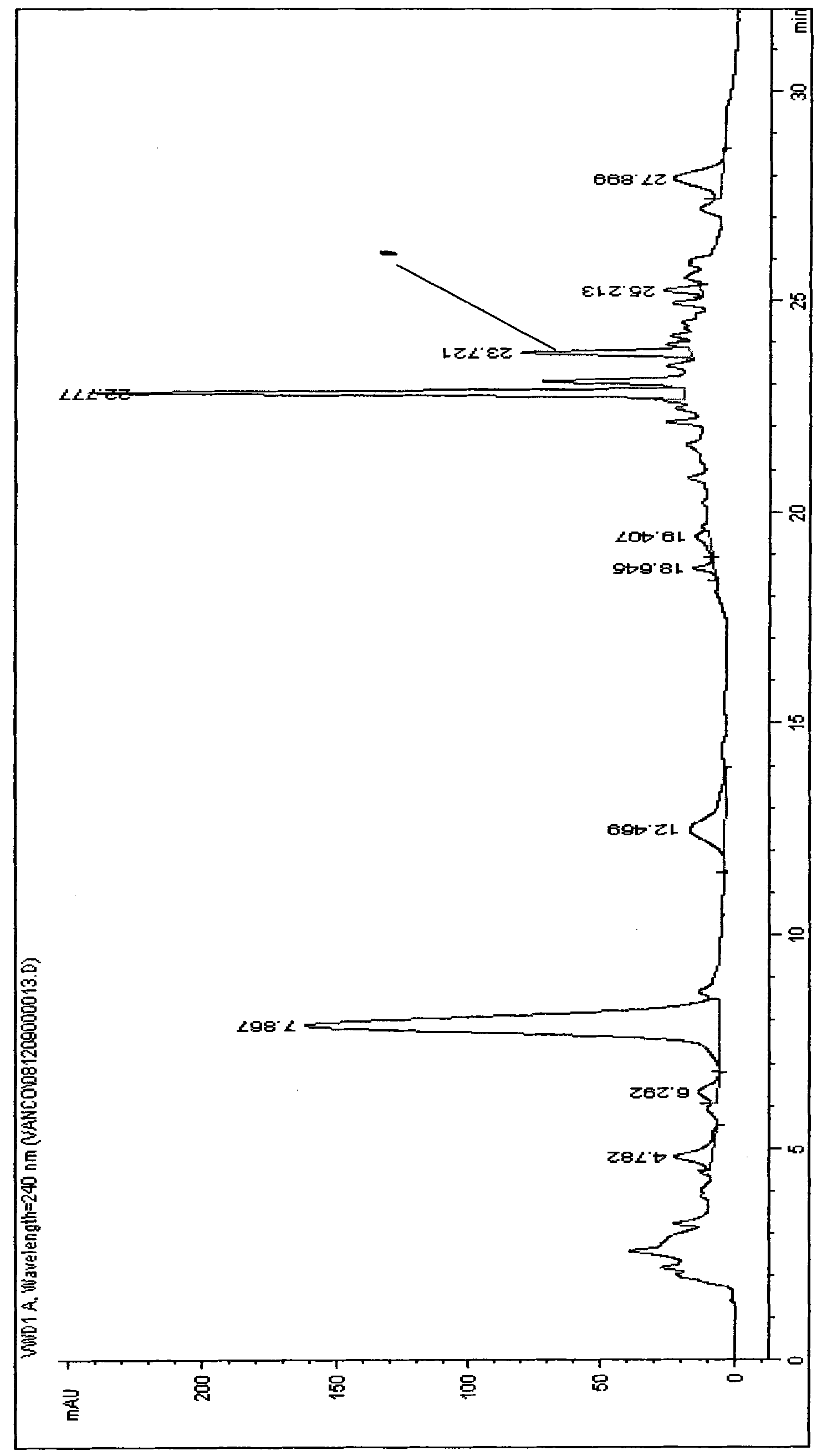 Isoflavone glycoside compound and preparation method thereof