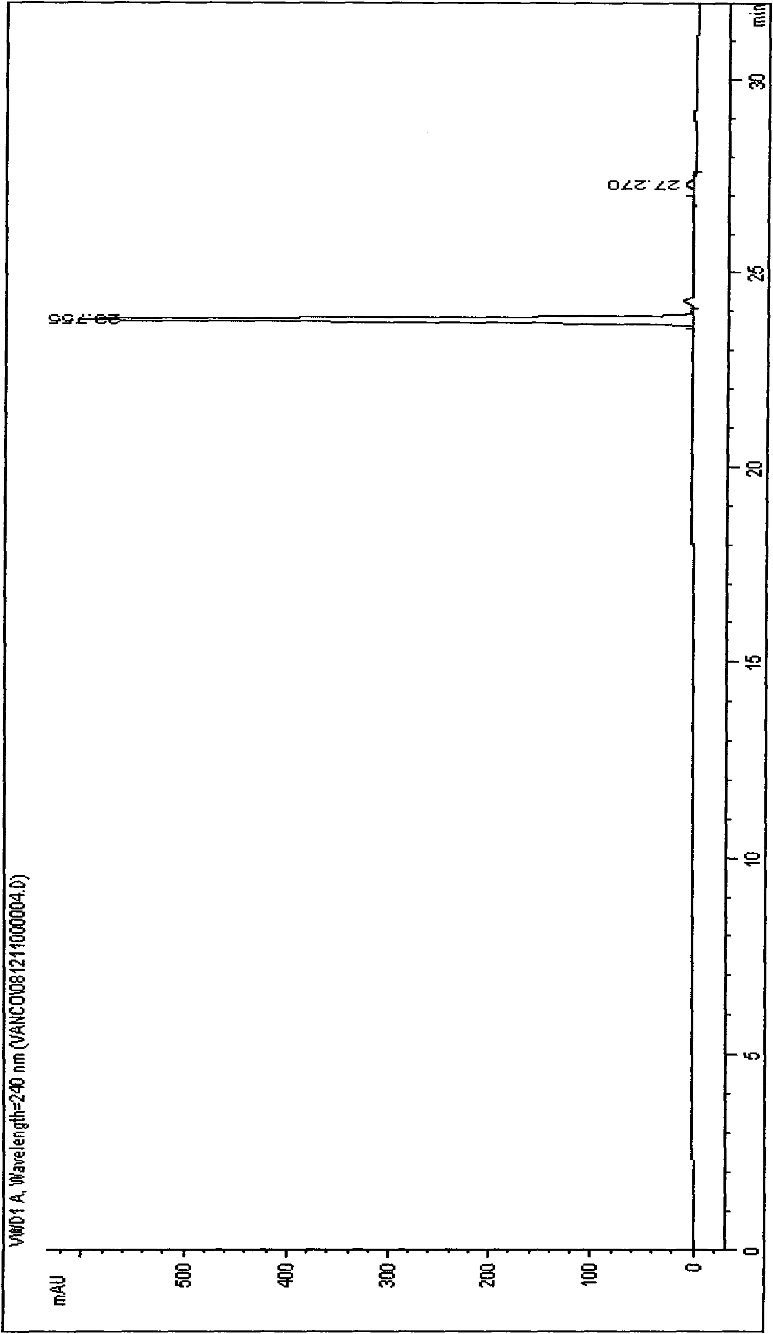 Isoflavone glycoside compound and preparation method thereof