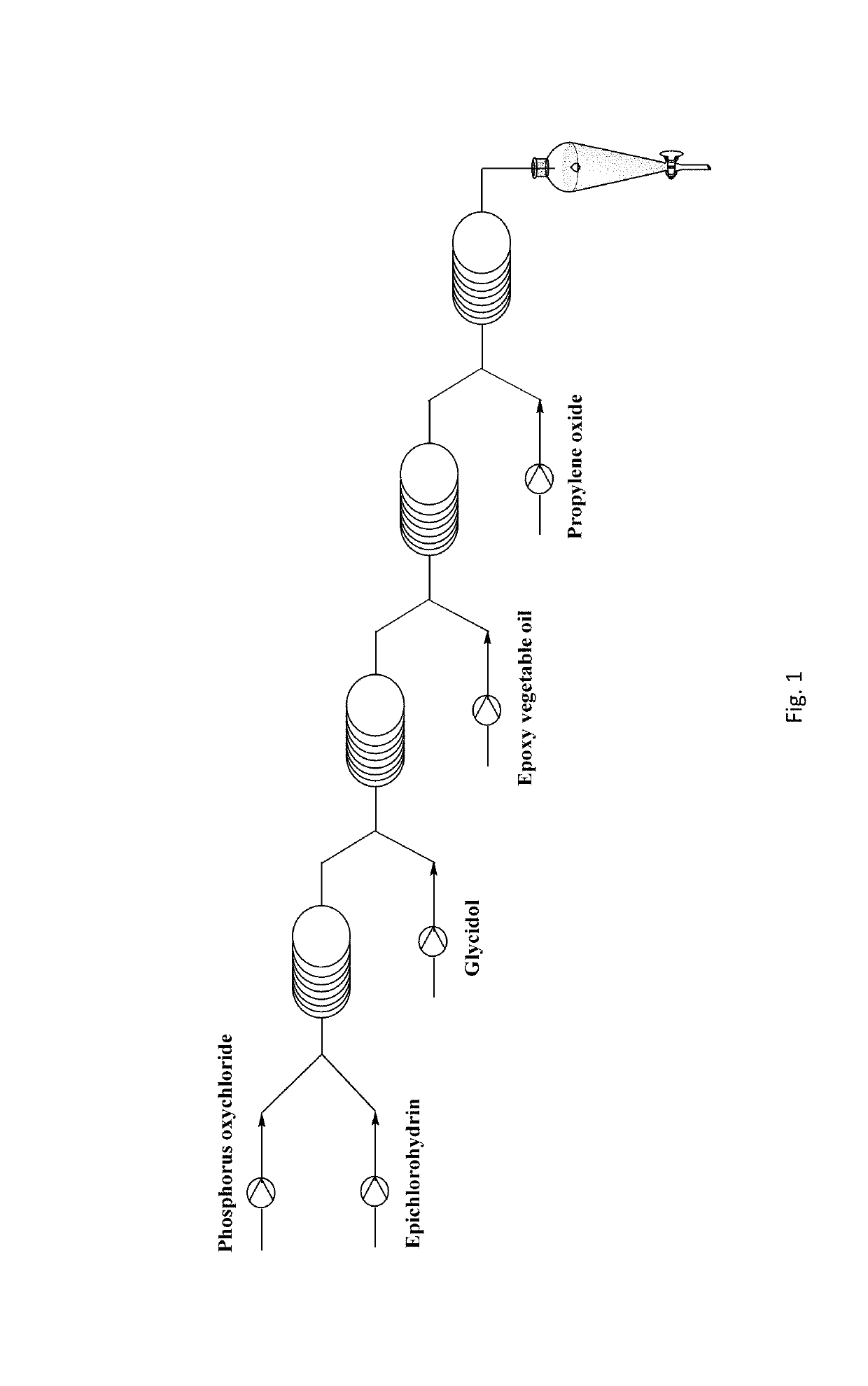 Polyurethane Polyol, and Preparation Method and Application Thereof