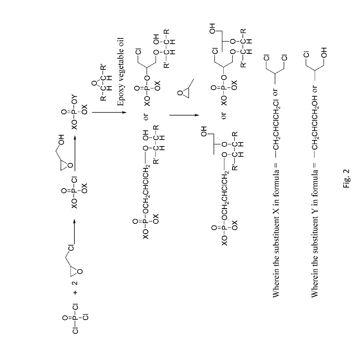 Polyurethane Polyol, and Preparation Method and Application Thereof