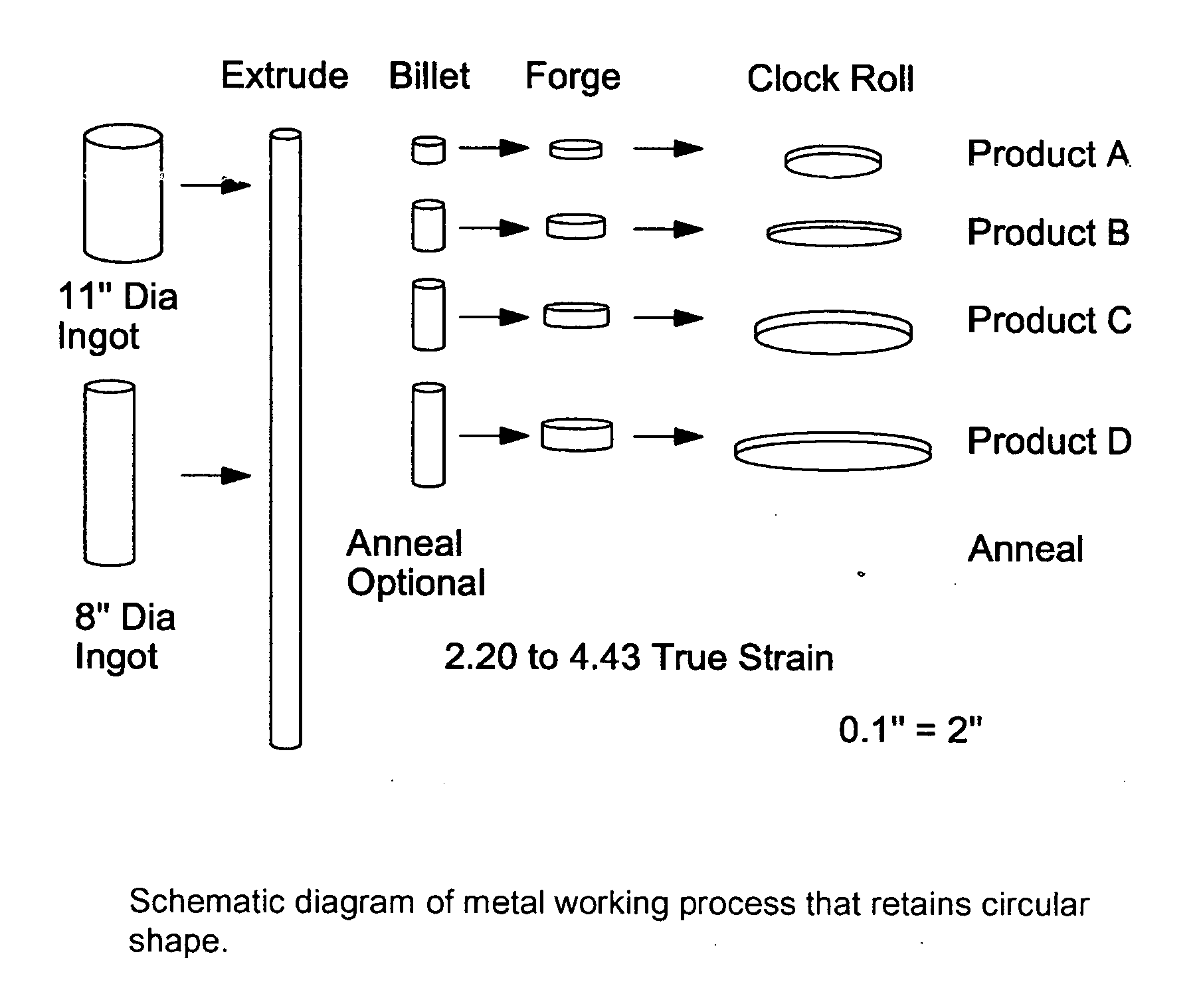 Tantalum sputtering target and method of fabrication