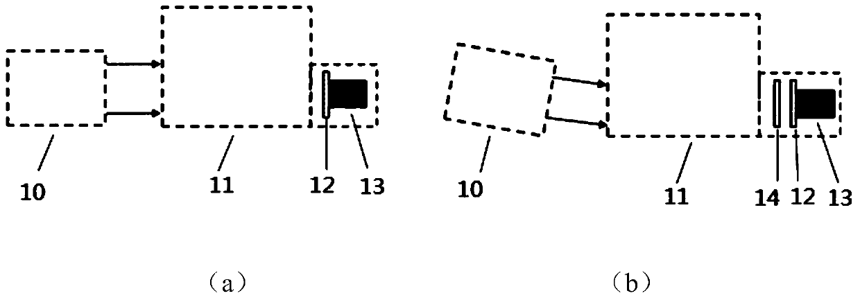 High-sensitivity coronagraph stray light detection device