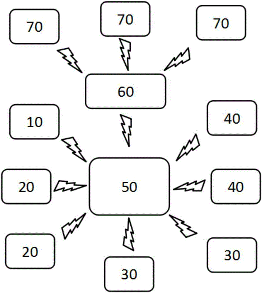 Intelligent teaching system for ASD (Autism Spectrum Disorder) children