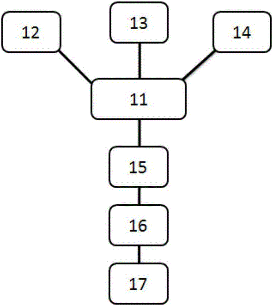 Intelligent teaching system for ASD (Autism Spectrum Disorder) children