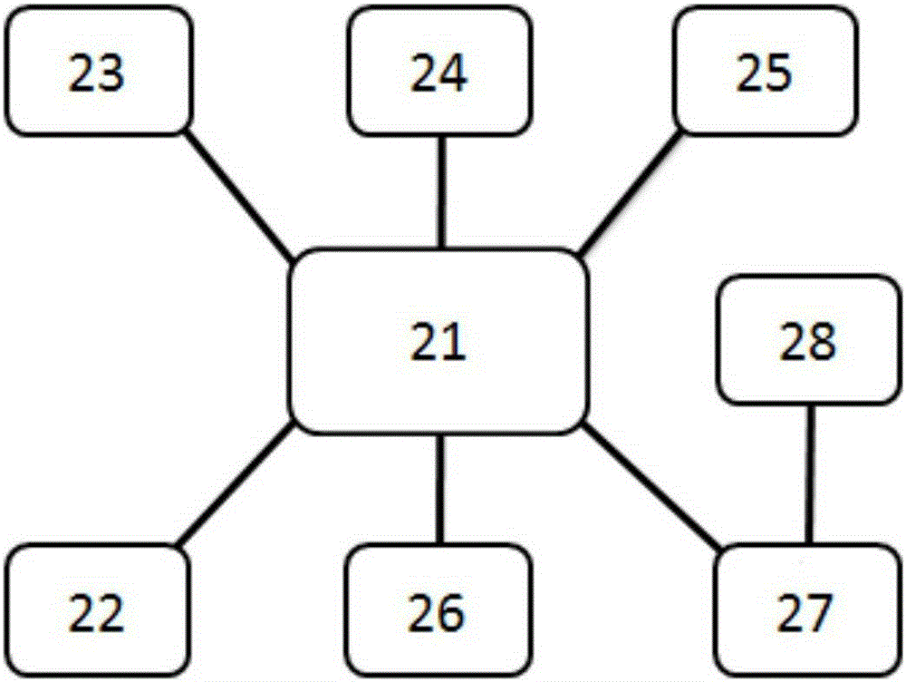 Intelligent teaching system for ASD (Autism Spectrum Disorder) children