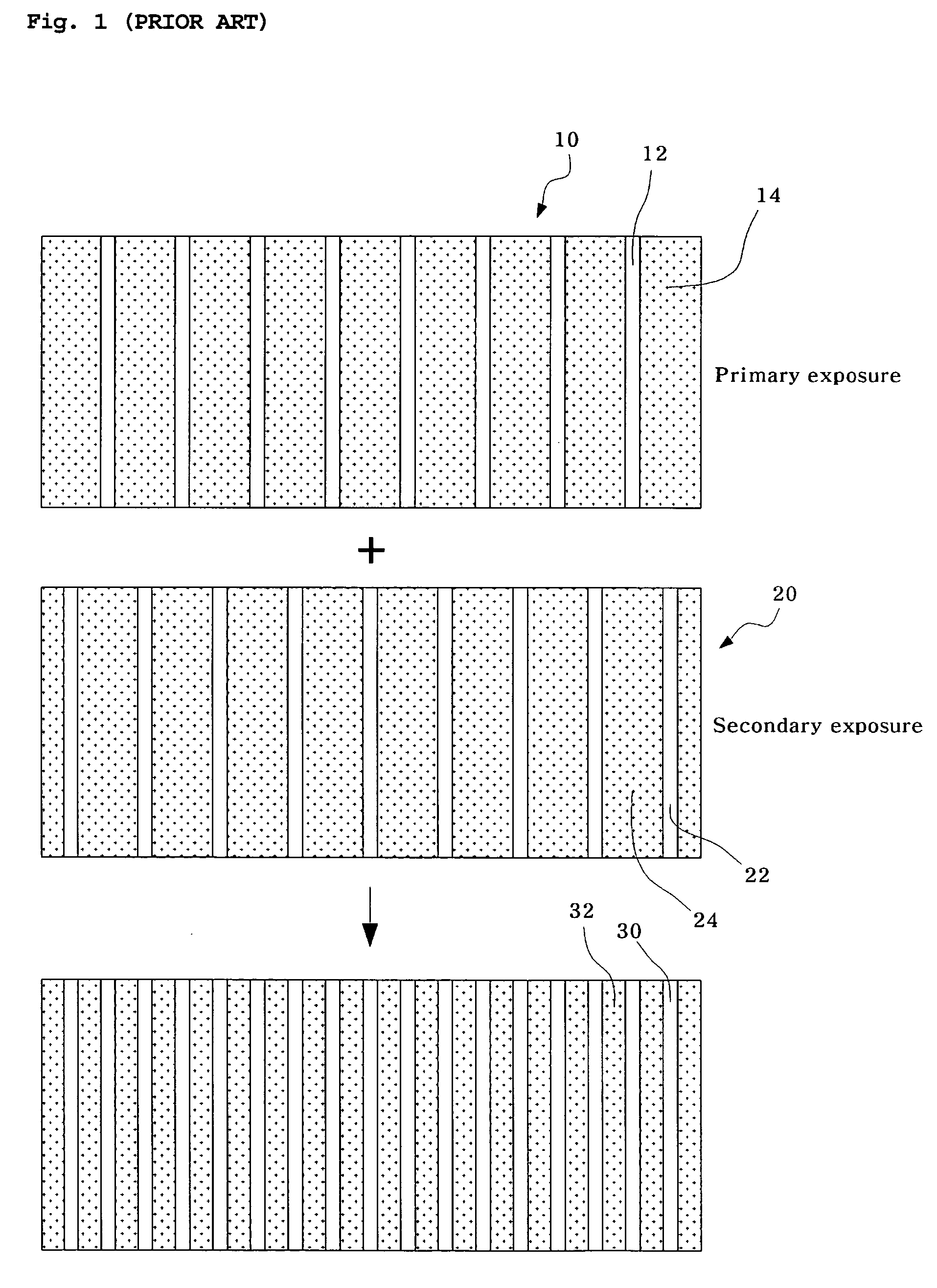 Photomask for double exposure and double exposure method using the same