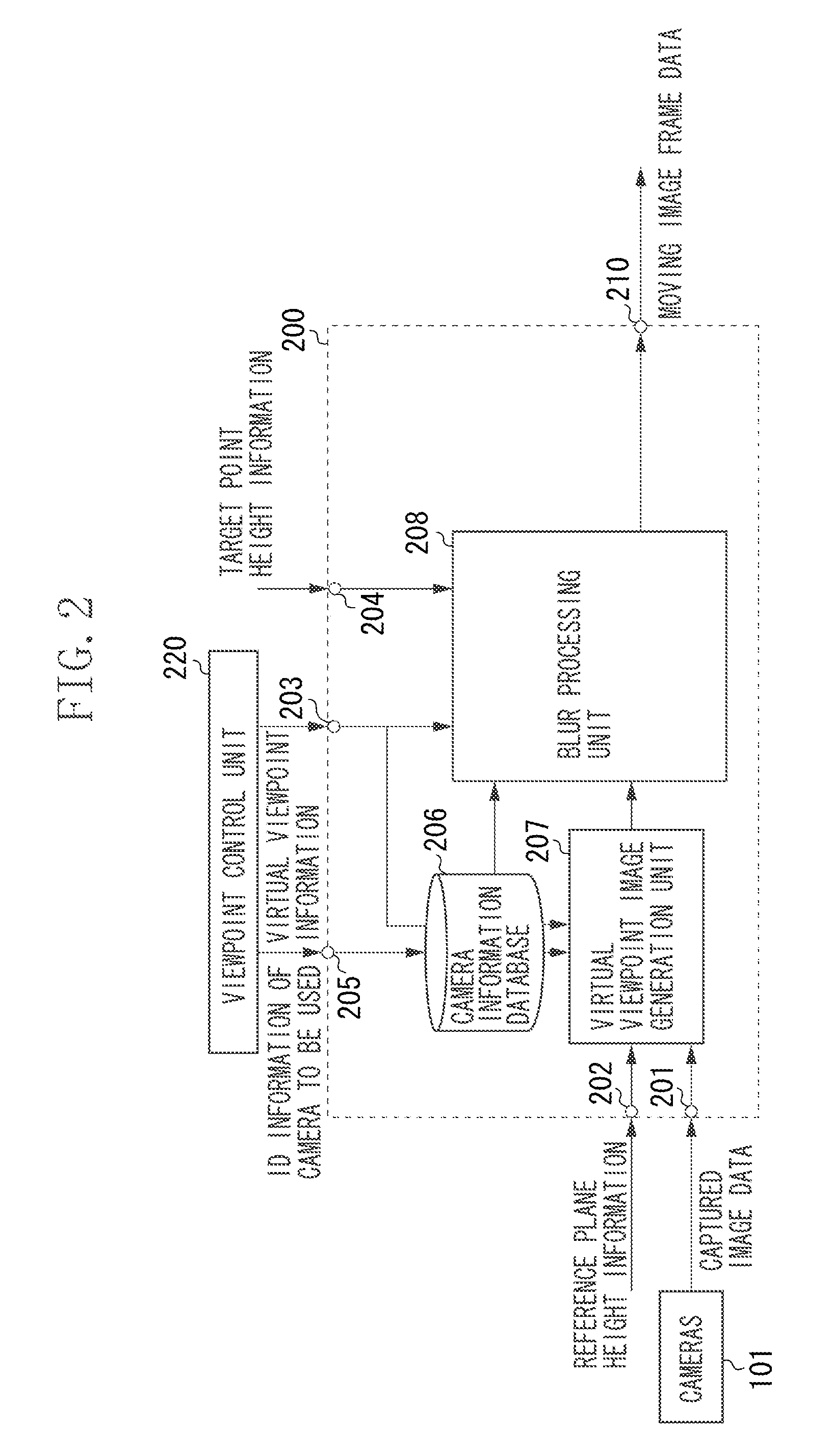 Image processing apparatus and image processing method