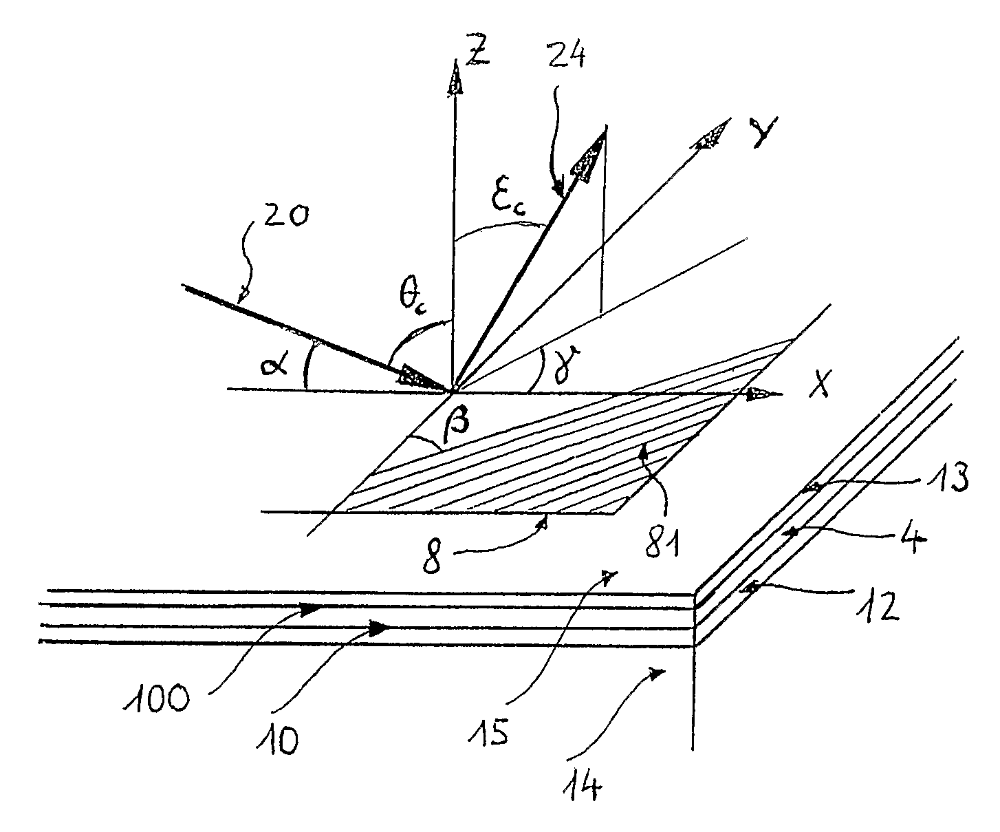 High efficiency optical diffraction device