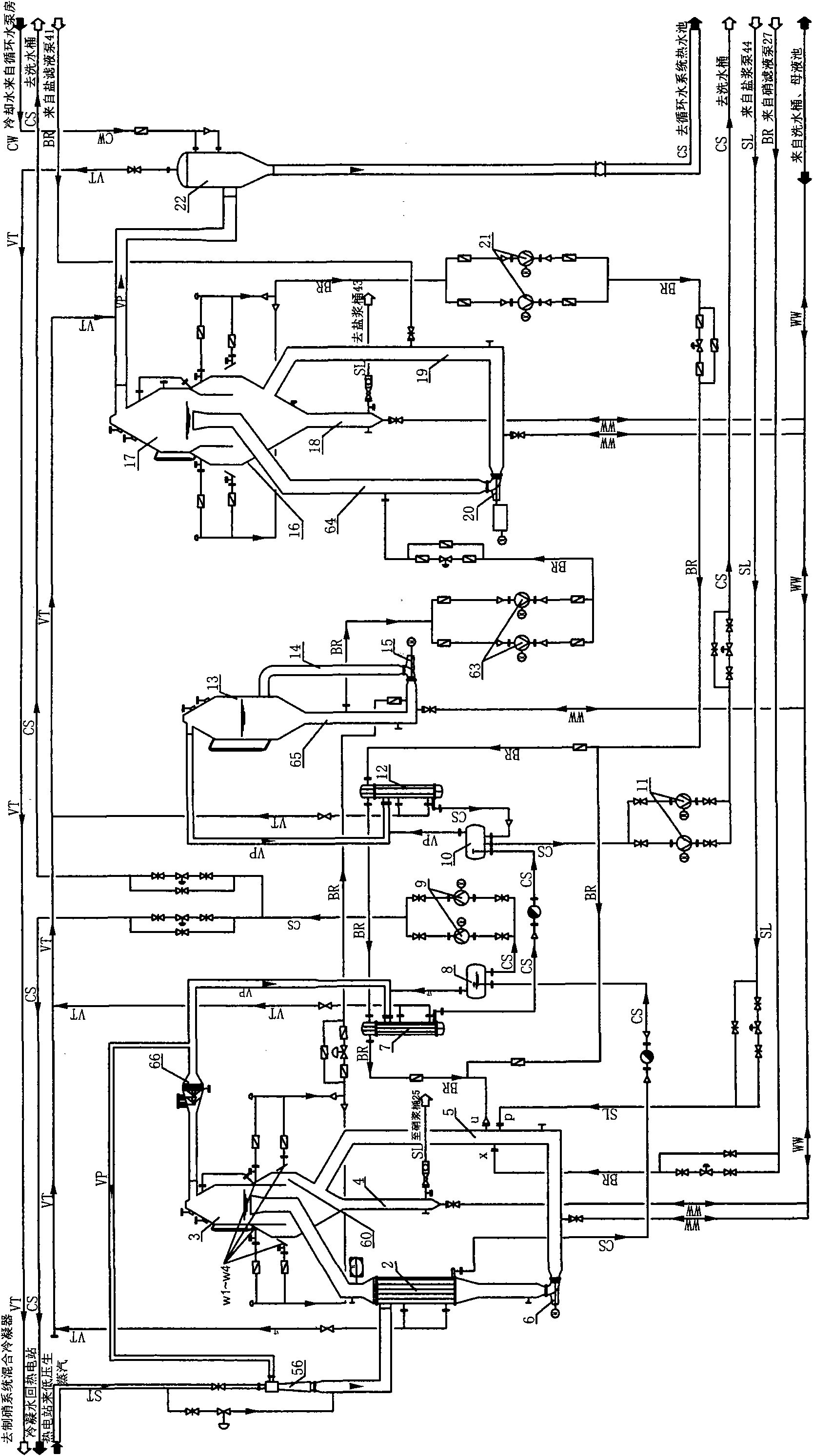 Production method for co-production of mirabilite and salt and production device thereof