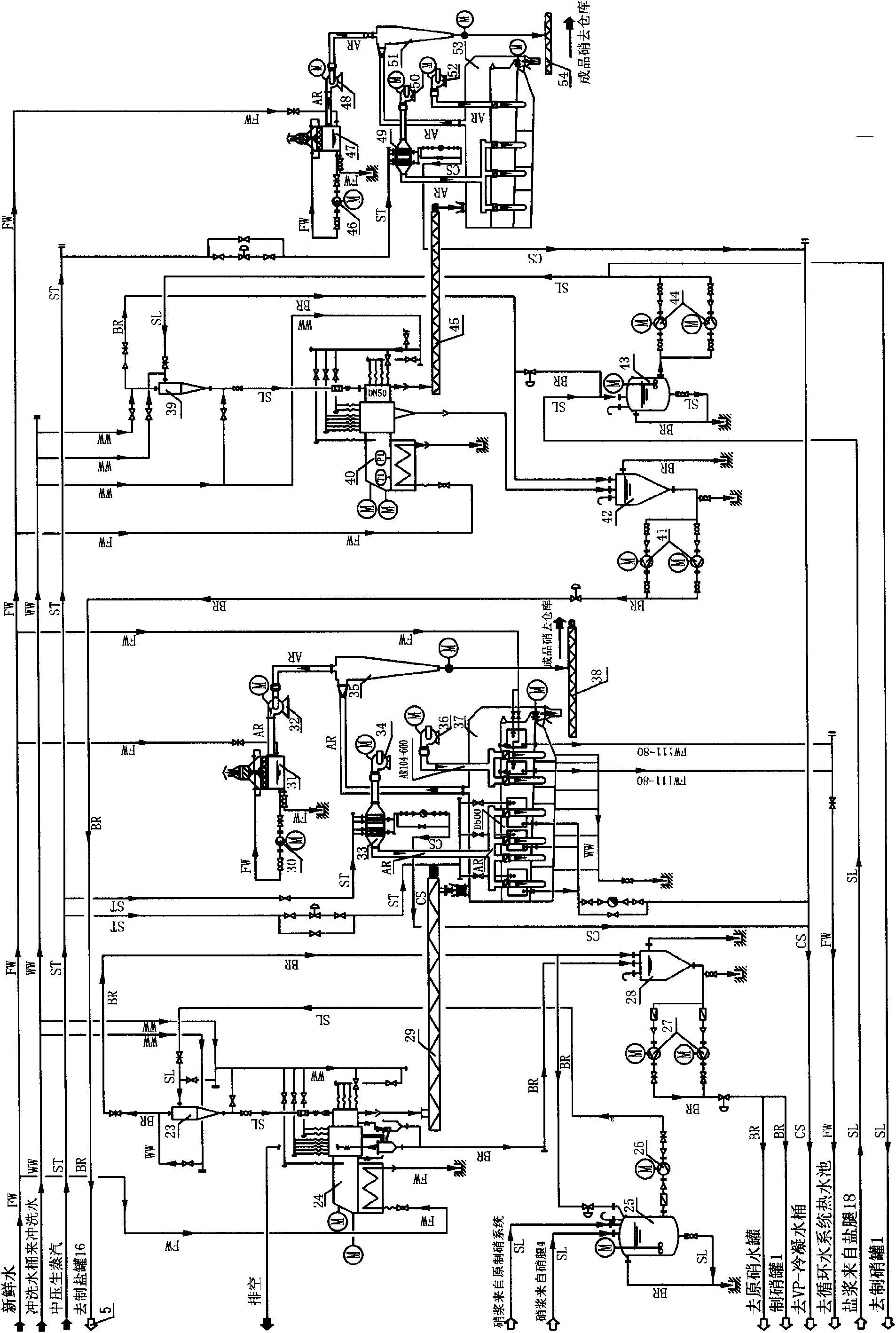 Production method for co-production of mirabilite and salt and production device thereof