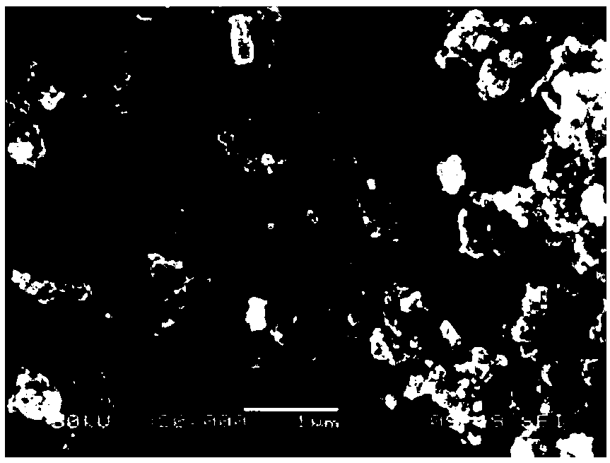 Method for improving oxidation resistance of active Ti/2B nano powder material