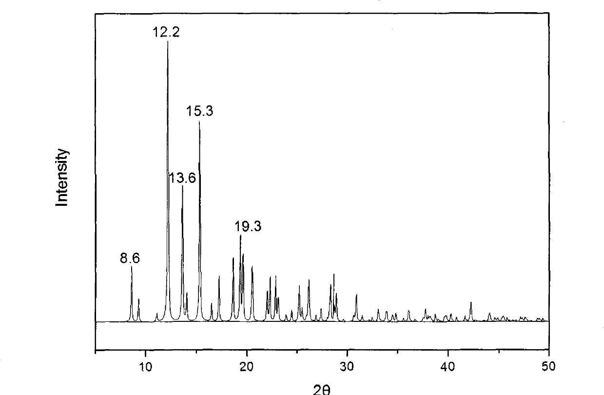 Methylprednisolone aceponate monohydrate, crystal form and preparation method thereof