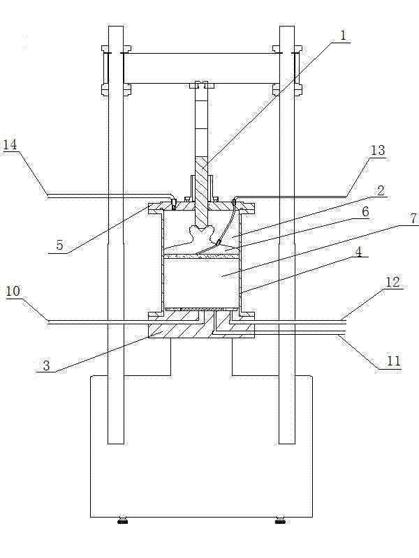 Soil body water saturation-drainage circulation compression test method and device