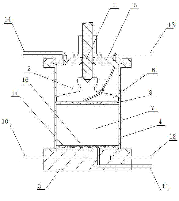 Soil body water saturation-drainage circulation compression test method and device