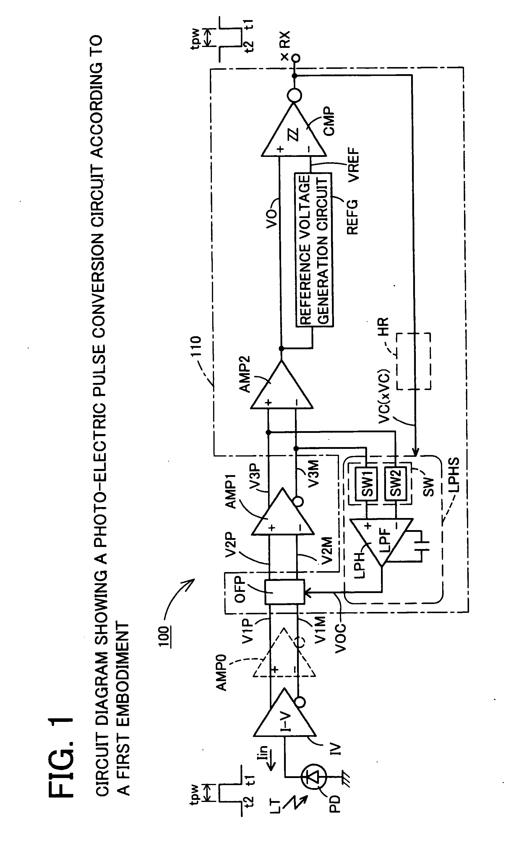 DC offset cancellation circuit, differential amplification circuit with DC offset cancellation circuit, photo-electric pulse conversion circuit, pulse shaping circuit, and pulse generation circuit