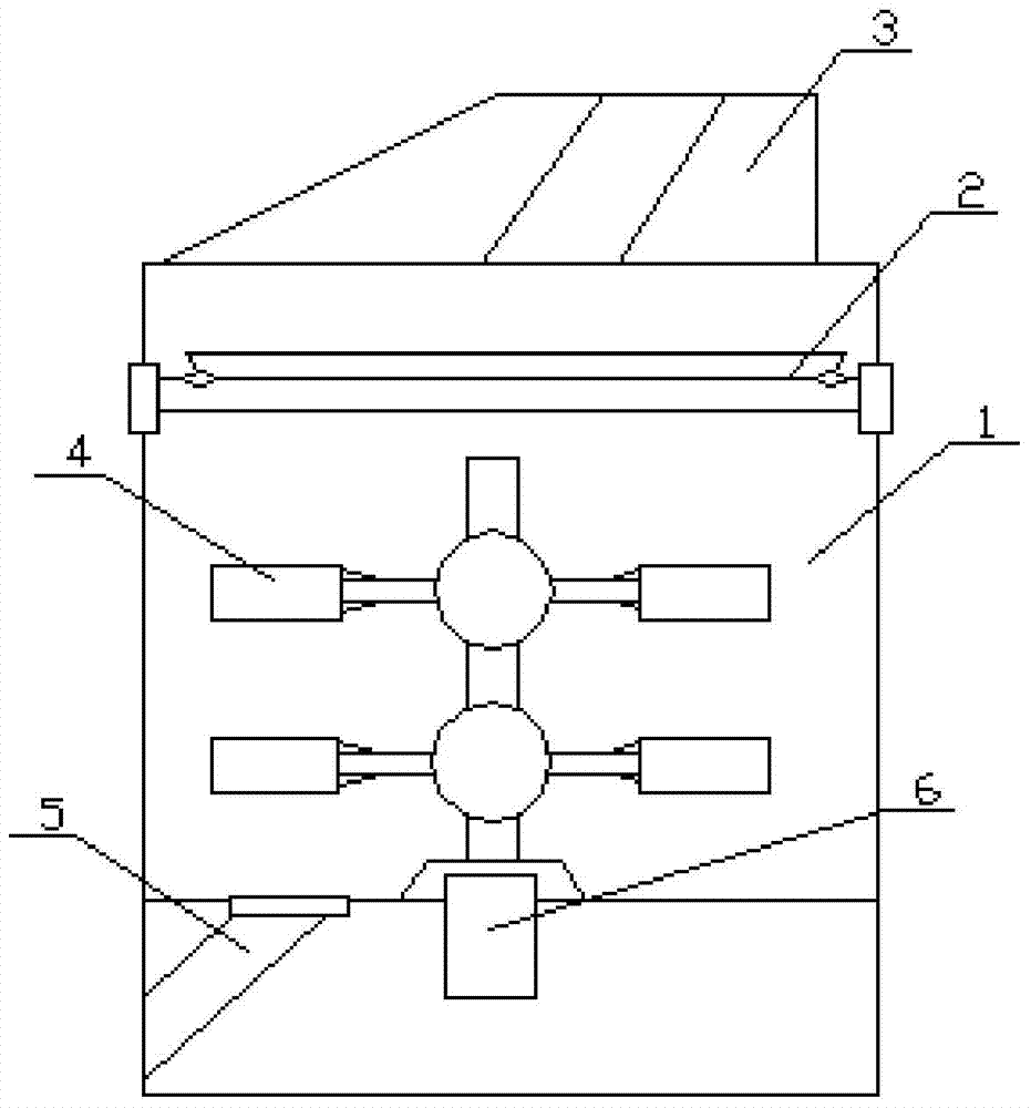 A drum type sand mixing equipment