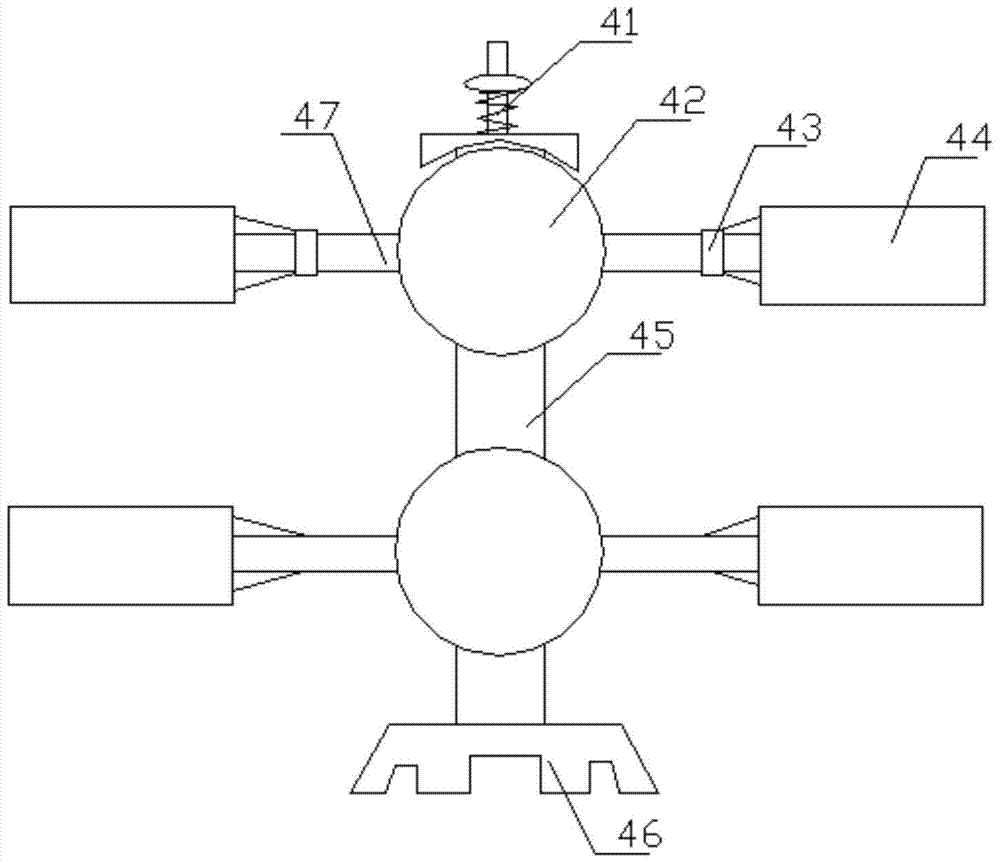 A drum type sand mixing equipment