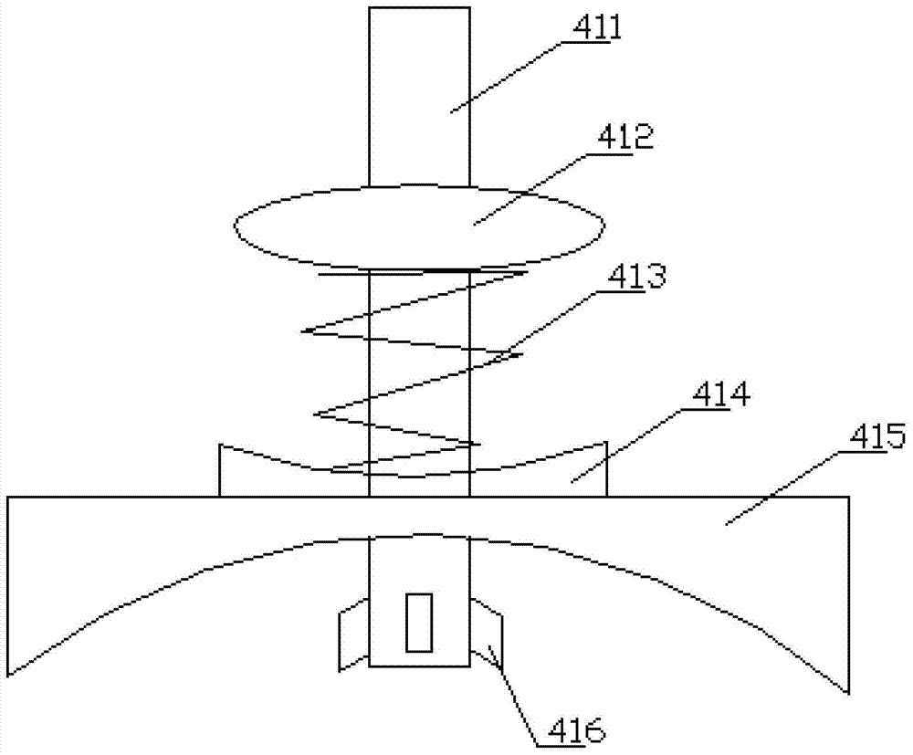 A drum type sand mixing equipment