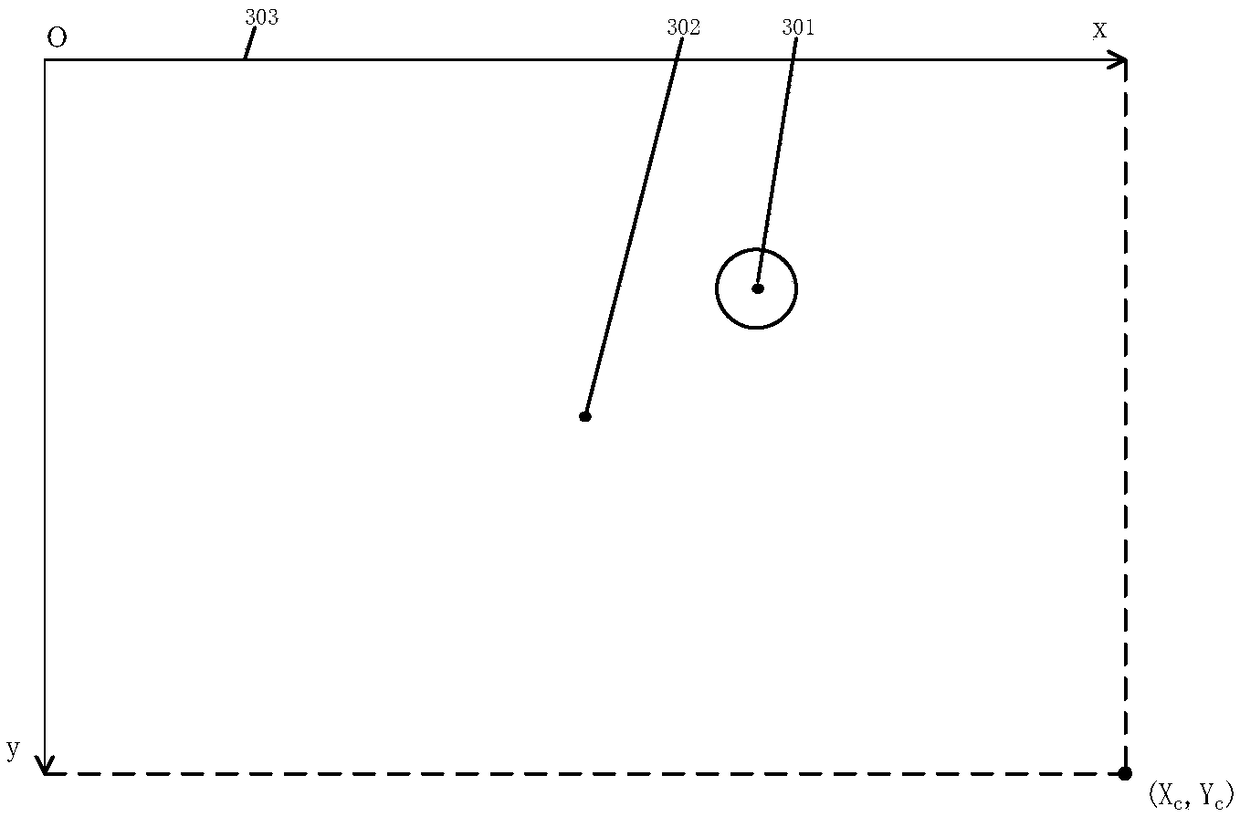 A method for cutting a PVC board based on a Mark point position function