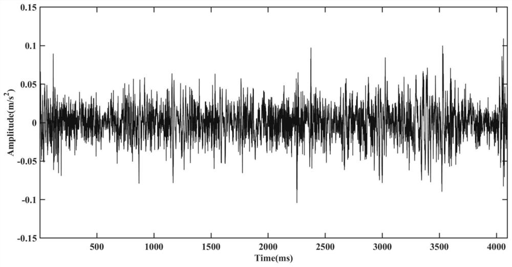 A Sparse Representation Method for Mechanical Faults Based on Wolves Parameterized Joint Dictionary