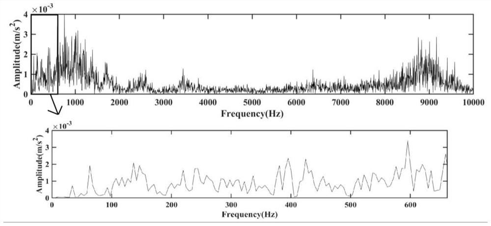 A Sparse Representation Method for Mechanical Faults Based on Wolves Parameterized Joint Dictionary