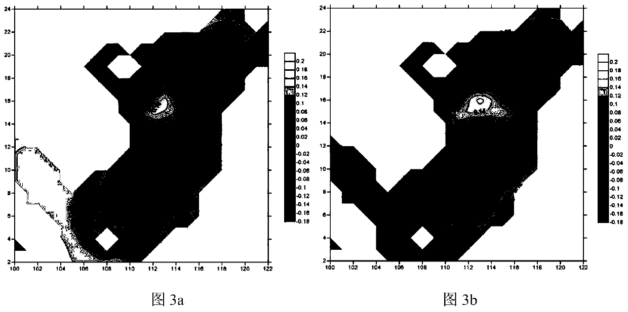 Marine multi-element medium-and-long-term statistical prediction method based on empirical orthogonal function decomposition