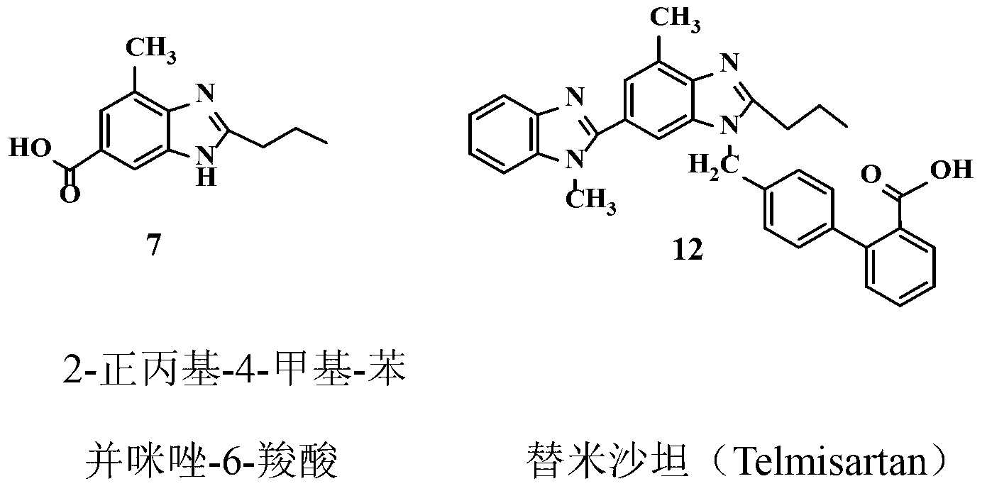 Improved telmisartan preparation process