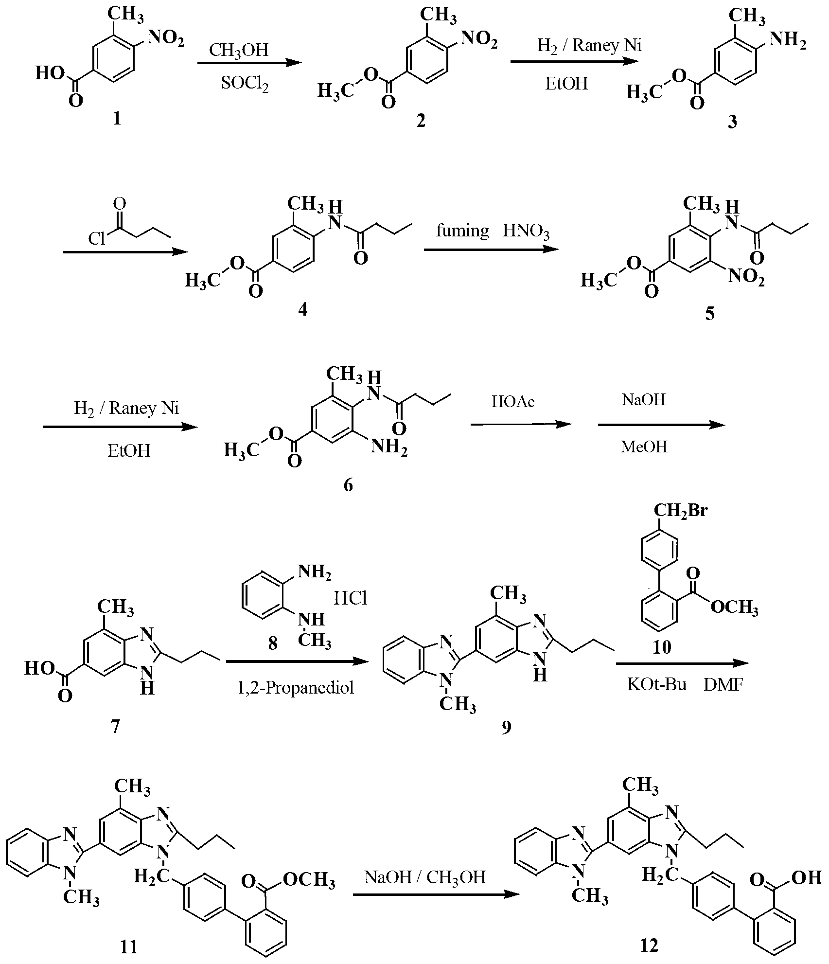 Improved telmisartan preparation process