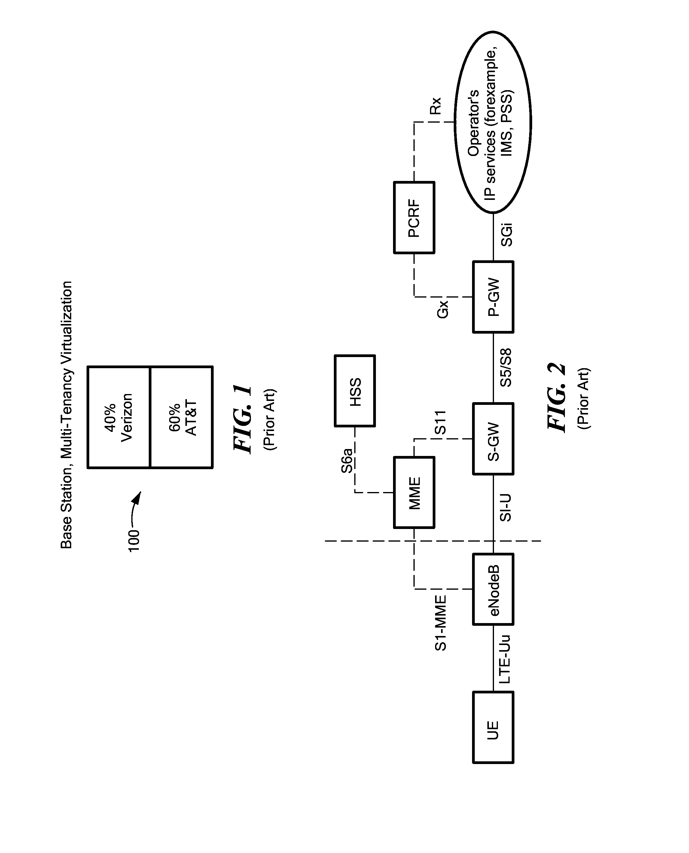 Dynamic Multi-Access Wireless Network Virtualization