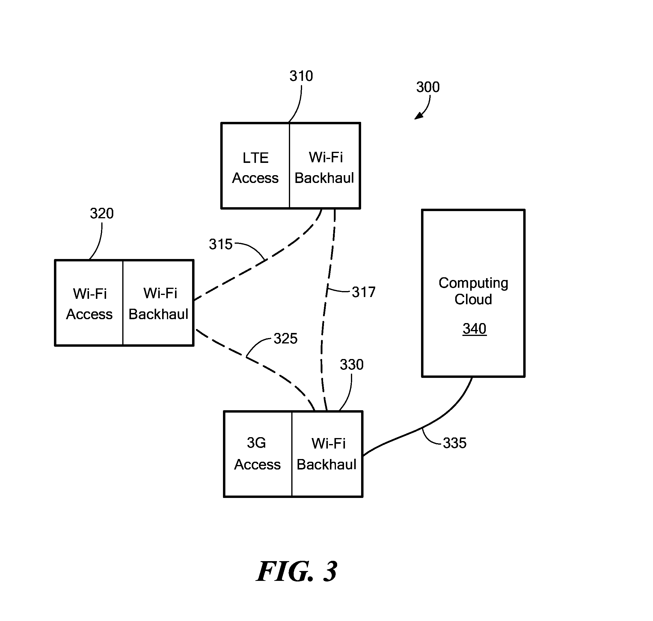 Dynamic Multi-Access Wireless Network Virtualization