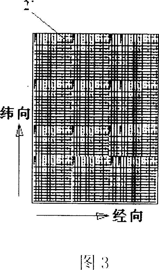 Composite anti stinging face fabric in flexible light weight, and fabricating method