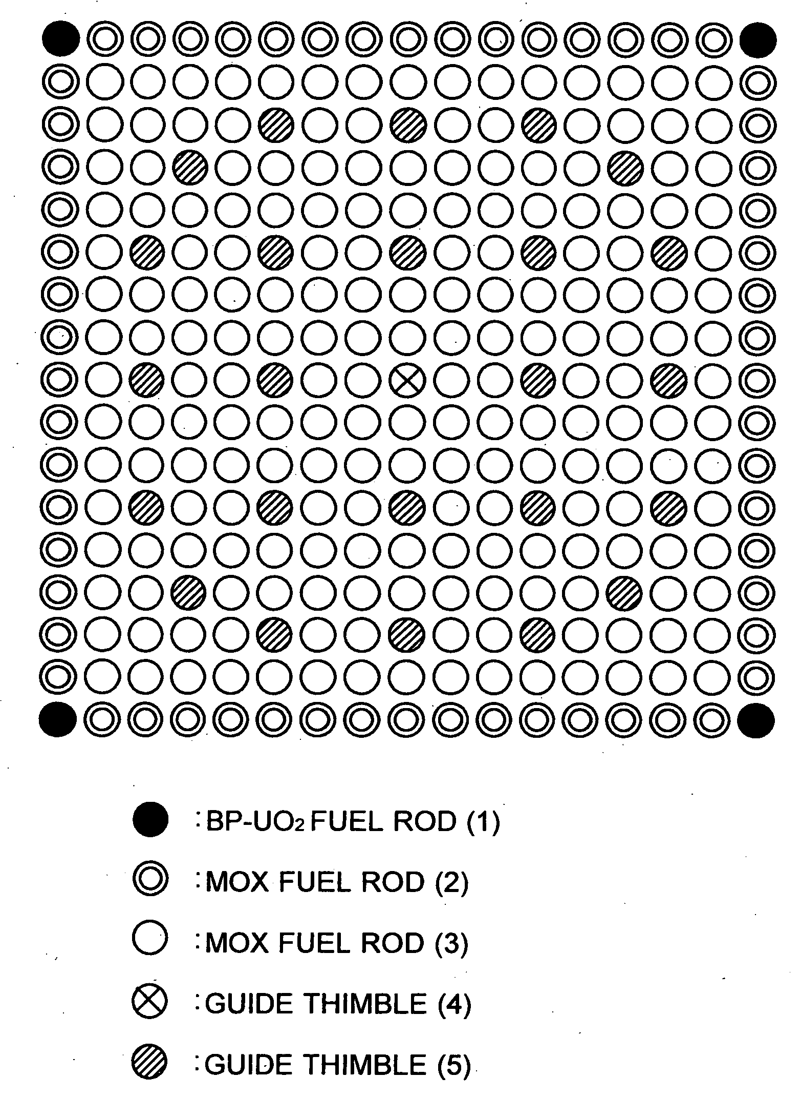 MOX fuel assembly for pressurized nuclear reactors