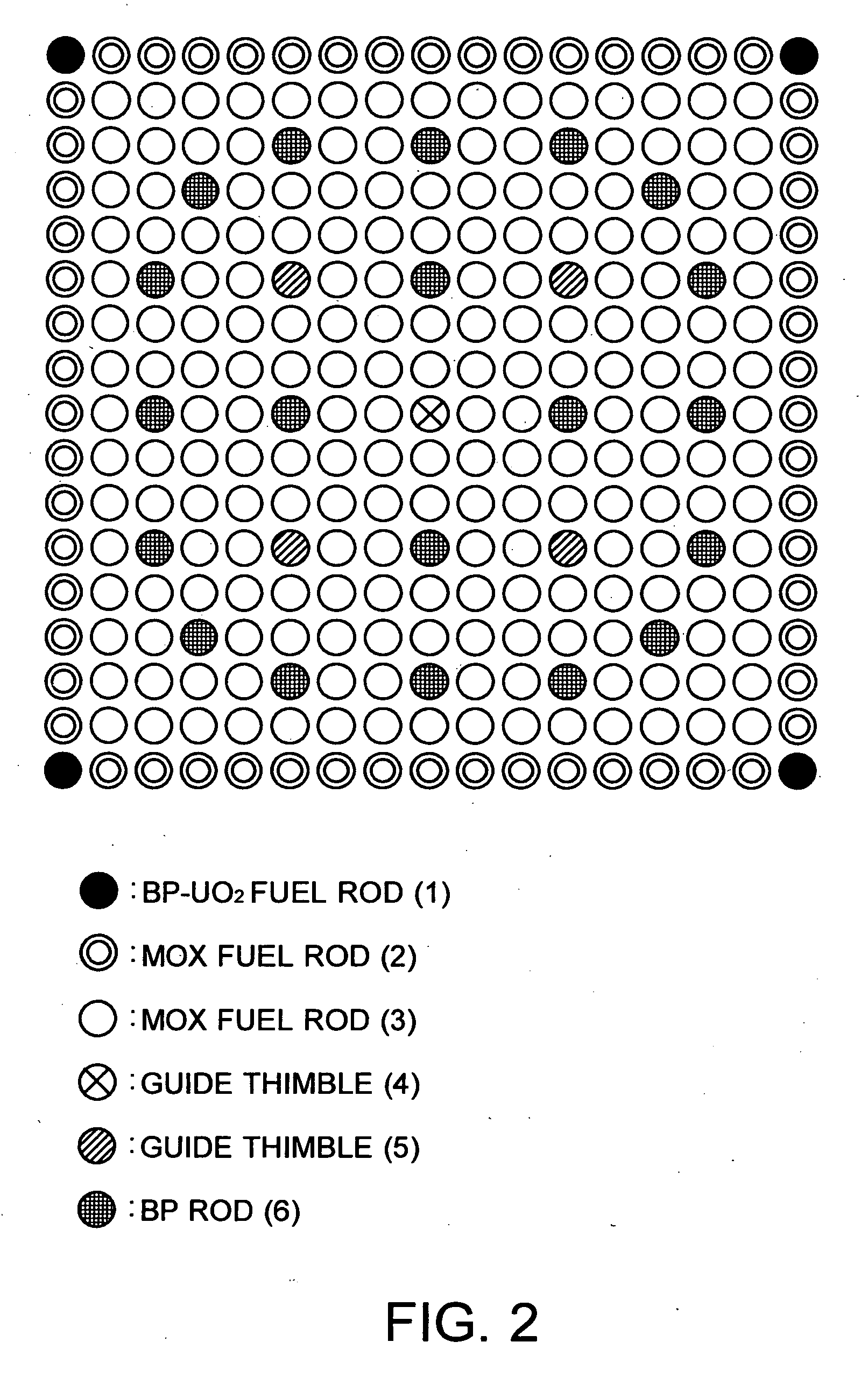 MOX fuel assembly for pressurized nuclear reactors