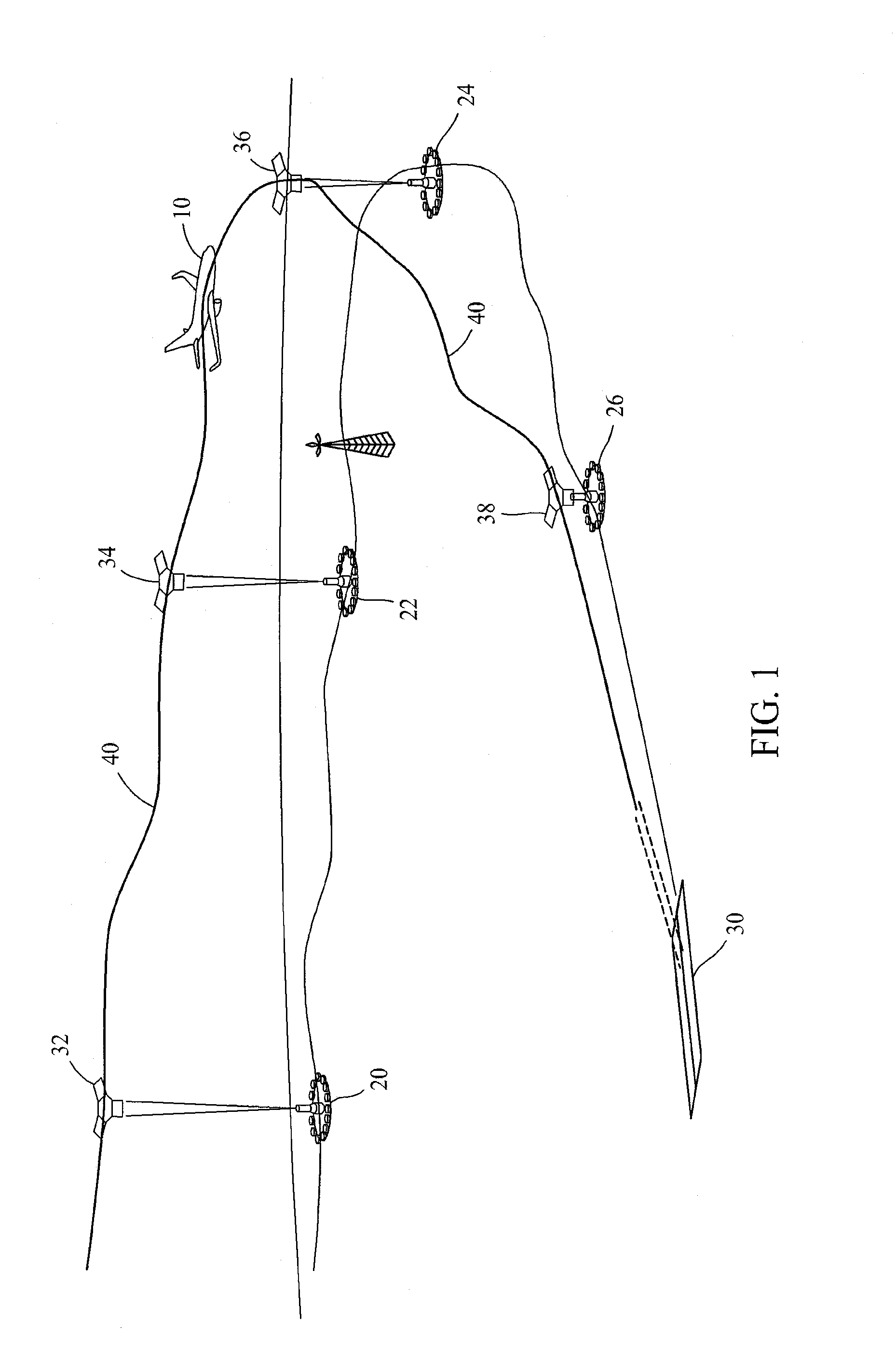 Valuation and simulation of required navigation performance