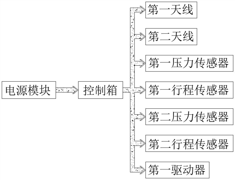 Belt conveyor self-moving tail and reversed loader pulling intelligent device