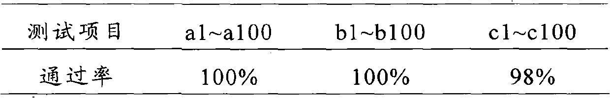 Flame-retardant porous polymer film and preparation method thereof