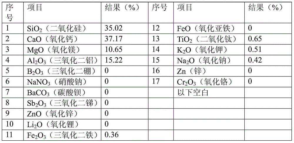 Inorganic heat preserving decorating building plate