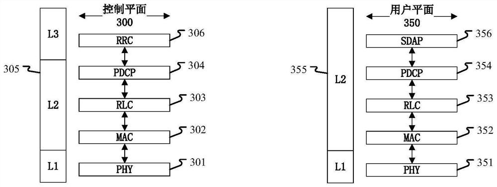 Method and apparatus in node used for wireless communication