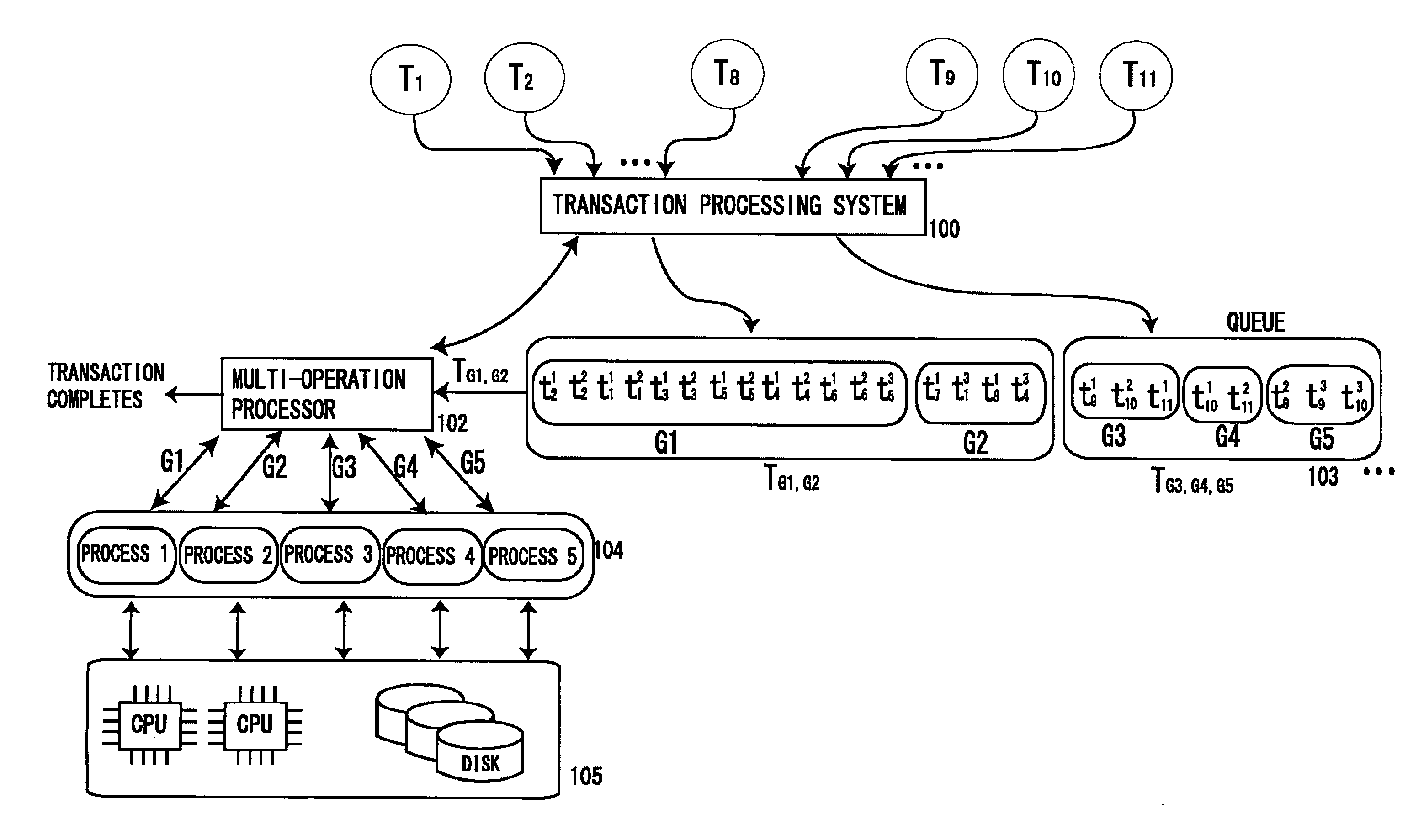 Transaction processing system of database using multi-operation processing providing concurrency control of transactions